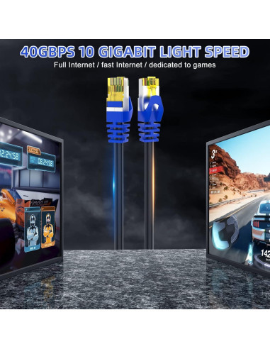 Cable Ethernet Cat 8 1.5 m AoforzTech Alta Velocidad