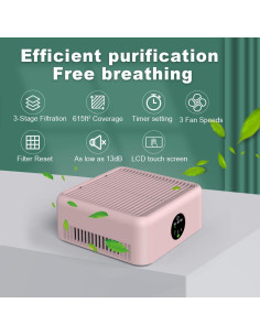 Purificador de Aire HEPA PA33 para Mascotas 57.1 m Silencioso 2
