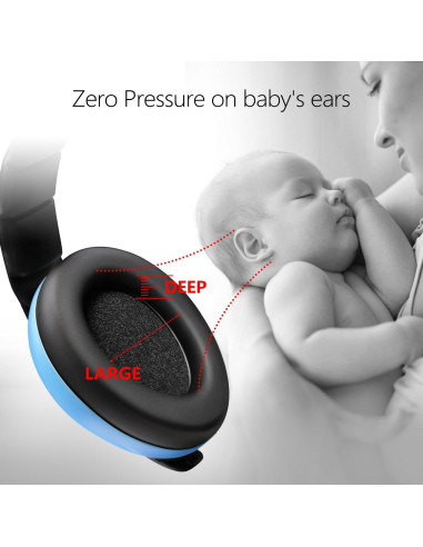 Auriculares de Protección Auditiva BBTKCARE Bebés 0-3 Años Azul