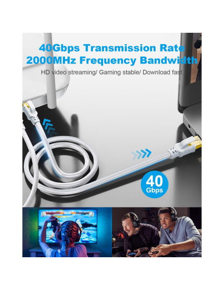 Cable Ethernet CAT 8 DDMALL 6.1m Alta Velocidad 40Gbps