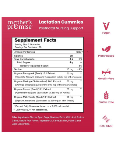 Gomitas Veganas Promesa de Madre para Aumento de Leche Materna
