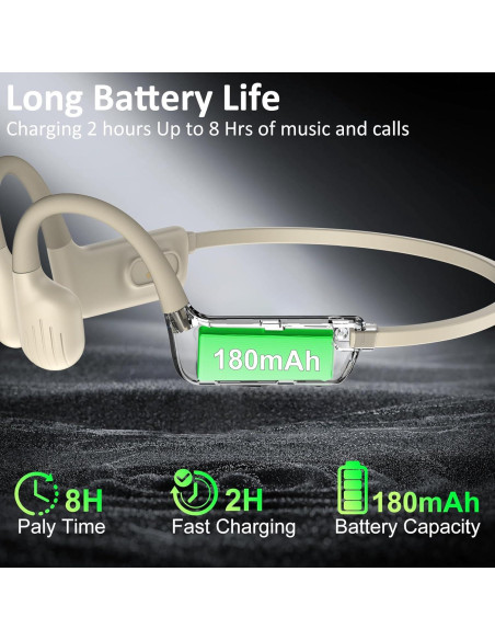 Auriculares de Conducción Ósea KOPIDOE X8 IP68 32GB Beige Auriculares de Conducción Ósea KOPIDOE X8 IP68 32GB Beige