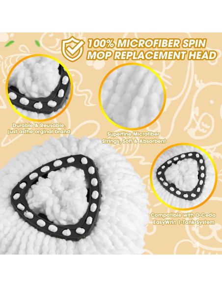 Cabezas de Repuesto para Mop de Giro Easy Wring 20 Piezas
