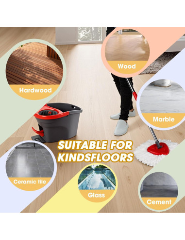 Cabezas de Repuesto para Mop de Giro Easy Wring 20 Piezas