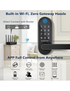 Cerradura Inteligente EUUKAITARY JKT-WLF15BK WiFi Huella Dactilar 2