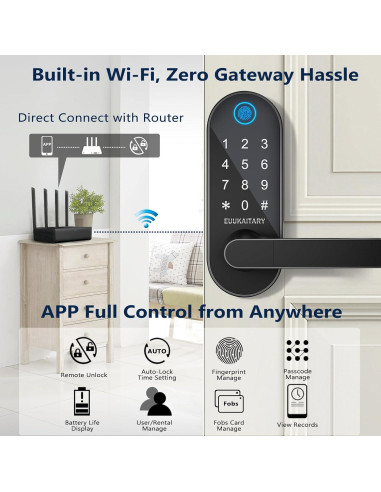 Cerradura Inteligente EUUKAITARY JKT-WLF15BK WiFi Huella Dactilar