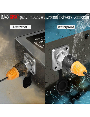 Adaptador RJ45 a Prueba de Agua CAT6 QIANRENON IP65 para Panel