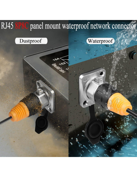 Adaptador RJ45 a Prueba de Agua CAT6 QIANRENON IP65 para Panel