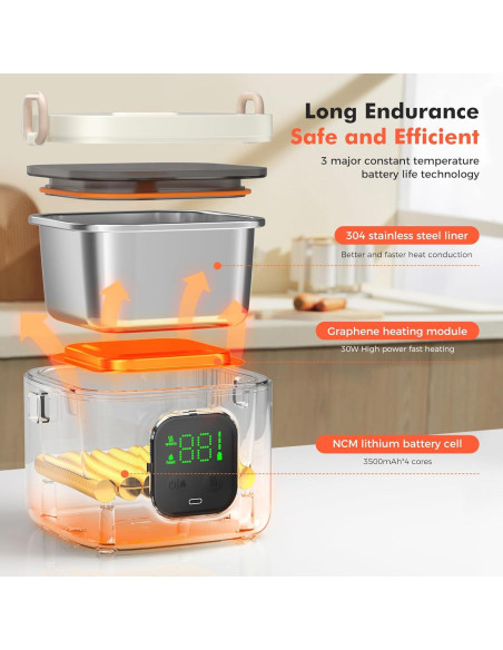 Caja de Almuerzo Eléctrica MODURE 800ml Inalámbrica con Carga USB