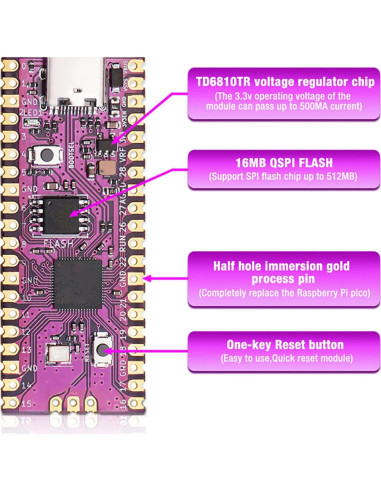 Placa Microcontrolador RasPi Pico RP2040 16MB USB C