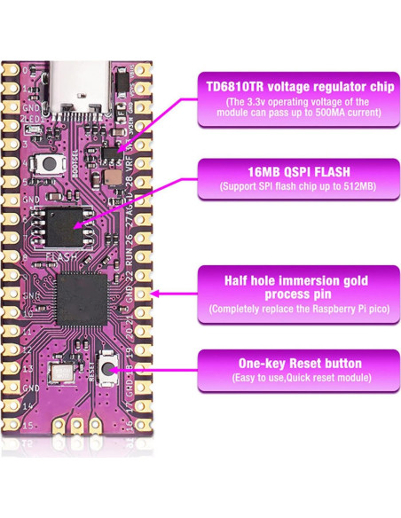 Placa Microcontrolador RasPi Pico RP2040 16MB USB C