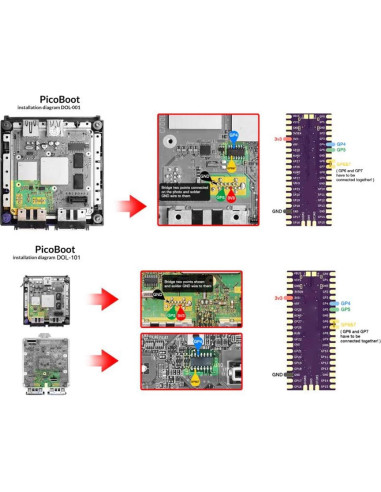 Placa Microcontrolador RasPi Pico RP2040 16MB USB C