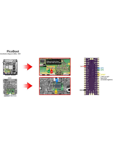 Placa Microcontrolador RasPi Pico RP2040 16MB USB C