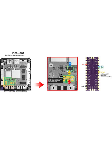 Placa Microcontrolador RasPi Pico RP2040 16MB USB C