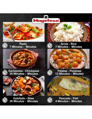 Olla a Presión Magefesa Favorit 6L Acero Inoxidable Inducción