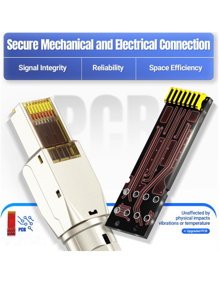 Conector RJ45 Cat8 AMPCOM STP sin herramientas - Paquete de 12