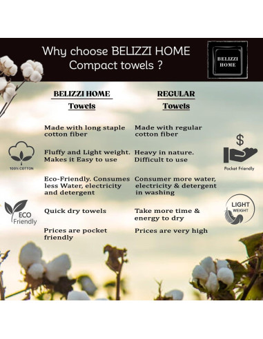 Conjunto de Toallas de Algodón Belizzi Home 6 Piezas Verde Mar