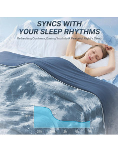 Edredón Refrigerante Cushious Queen 228.6x228.6 cm Gris 2