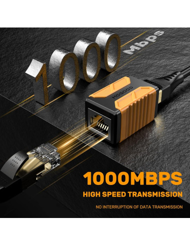 Acoplador RJ45 MOGOOD 10Gbps Hembra a Hembra Cat6
