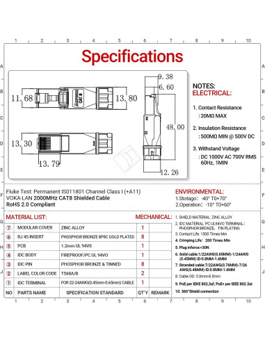 Conector RJ45 Cat8 AMPCOM STP sin herramientas - Paquete de 12