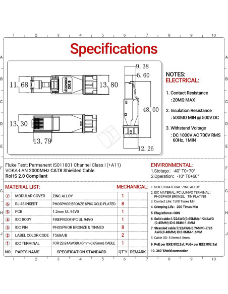 Conector RJ45 Cat8 AMPCOM STP sin herramientas - Paquete de 12