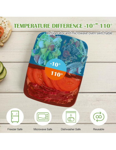 Paquete de 50 Contenedores KANEODOT 1.1 L 3 Compartimentos