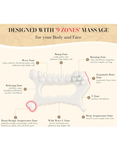 Herramienta Facial Gua Sha Cerámica 9 en 1 Worive - Masaje y Cuidado de la Piel