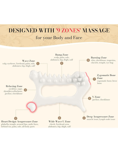 Herramienta Facial Gua Sha Cerámica 9 en 1 Worive - Masaje y Cuidado de la Piel