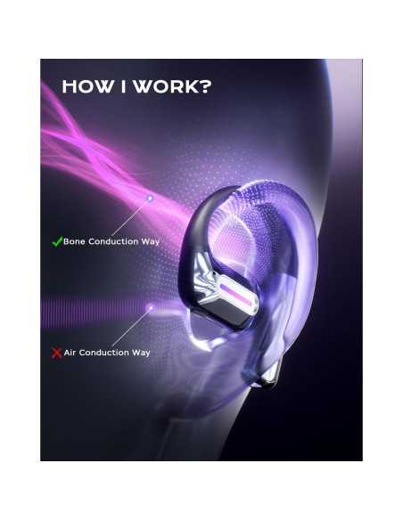 Auriculares de Conducción Ósea DEMICEA LibreFit B17 IP54