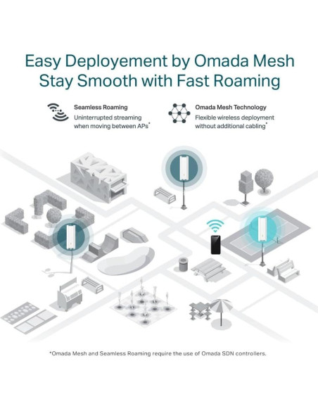 Punto de Acceso WiFi 6 TP-Link EAP610-Outdoor 1800 Mbps