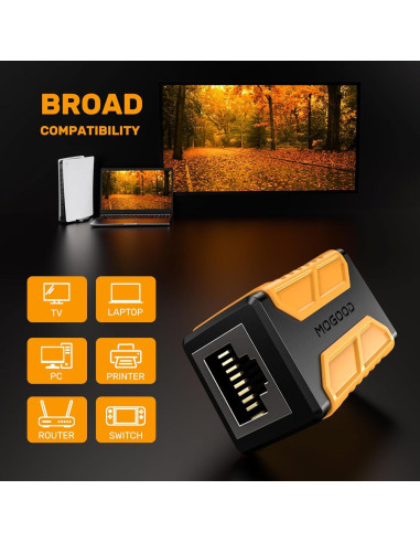 Acoplador RJ45 MOGOOD 10Gbps Hembra a Hembra Cat6