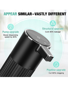 Dispensador Automático de Jabón Espumoso Monstake 400ml Negro 2