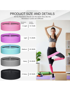 Bandas de Resistencia Shappy 20 Pcs 5 Niveles Tela Antideslizantes 2