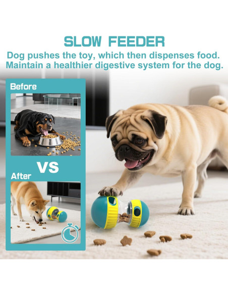 Dispensador de Comida Interactivo Petplaytime para Perros