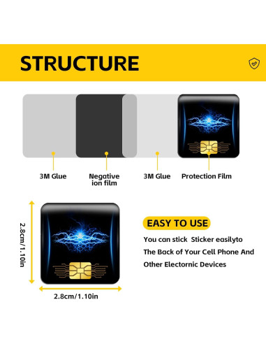 6 Pegatinas Neutralizadoras HOQIOE para Dispositivos Electrónicos
