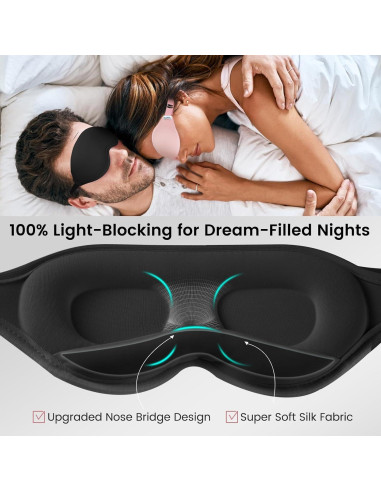 Máscara de Sueño Audree 3D Bloqueadora de Luz Negra