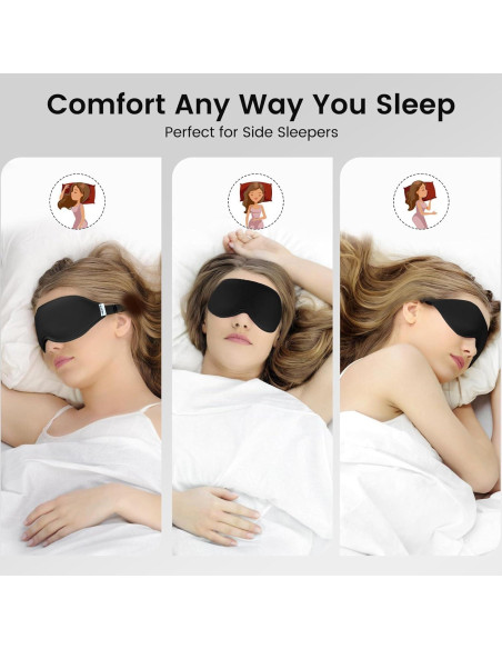 Máscara de Sueño Audree 3D Bloqueadora de Luz Negra