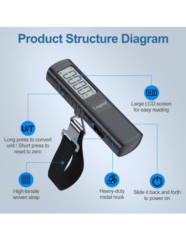 Báscula de Equipaje Digital Sin Batería Longang 50kg