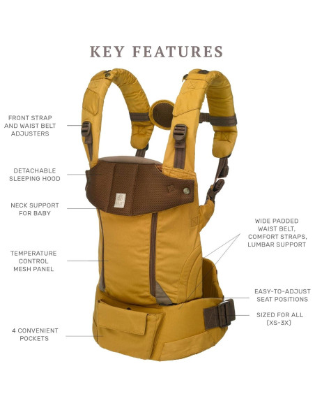 Portabebés Ergonómico LÍLLÉbaby Serenity 6-en-1, Soporte Lumbar