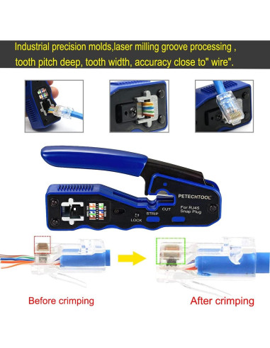 Kit de Crimpado RJ45 PETECHTOOL con Pelacables y 10 Conectores