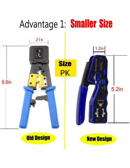 Kit de Crimpado RJ45 PETECHTOOL con Pelacables y 10 Conectores