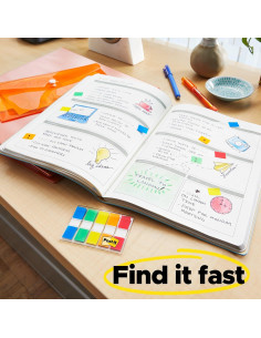 Banderas Post-it 680-EG-ALT Brillo Eléctrico 2 Piezas 2