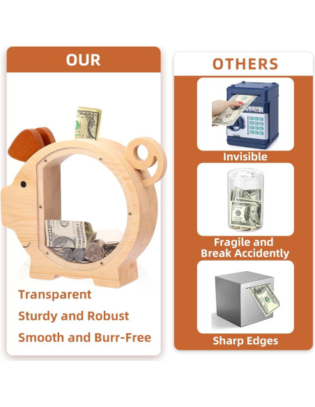 Hucha Infantil QLoztyse de Madera y Acrílico 25x22x6 cm