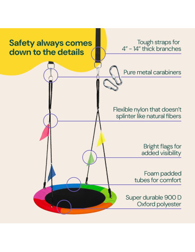 Columpio de Plato PLAYVIBE 101.6 cm Multicolor 200 kg