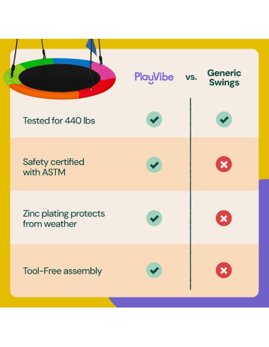 Columpio de Plato PLAYVIBE 101.6 cm Multicolor 200 kg