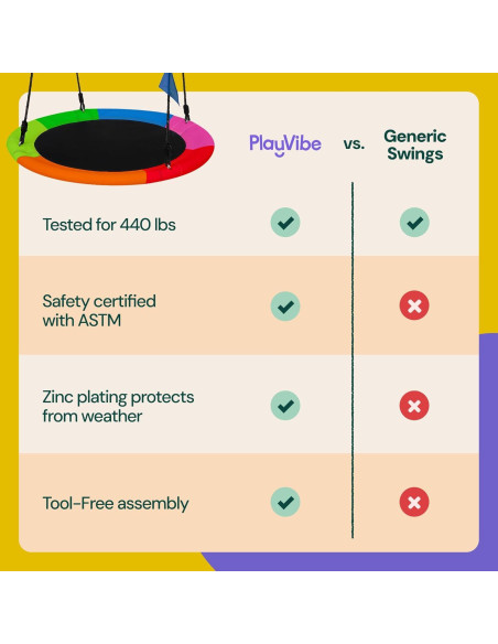 Columpio de Plato PLAYVIBE 101.6 cm Multicolor 200 kg