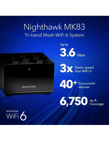 Sistema Mesh WiFi 6 Tri-Banda NETGEAR Nighthawk MK83 Renovado
