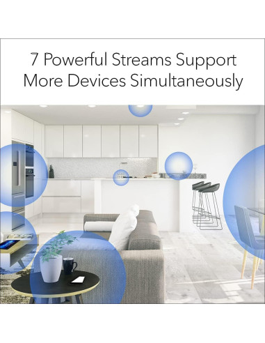 Sistema Mesh WiFi 6 Tri-Banda NETGEAR Nighthawk MK83 Renovado