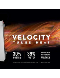 Calefactor Vornado Velocity 5 Eléctrico Blanco 2 Velocidades 2