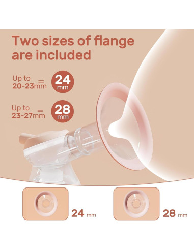 Bomba de Pecho Eléctrica Doble NCVI 8100 4 Modos 9 Niveles